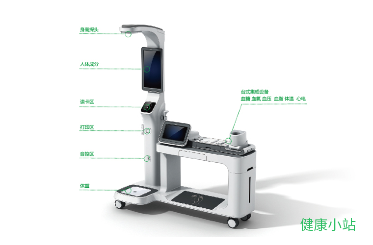 健康一體機可以給用戶提供什么便宜
