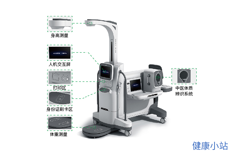 健康一體機為居民提供觸手可及的健康管理服務(wù)